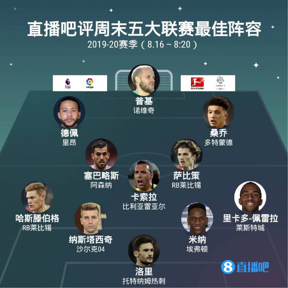 球场上以速